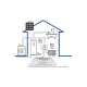 SAMSUNG EHS ClimateHub Split 200l R32 4